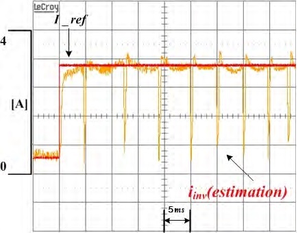 Figure 18: