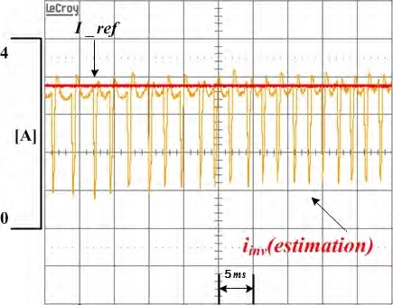 Figure 19: