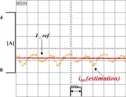 Figure 20: