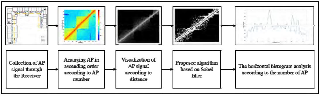 Figure 1: Figure 1:
