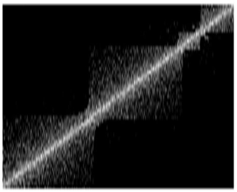 Figure 5: Figure 5: