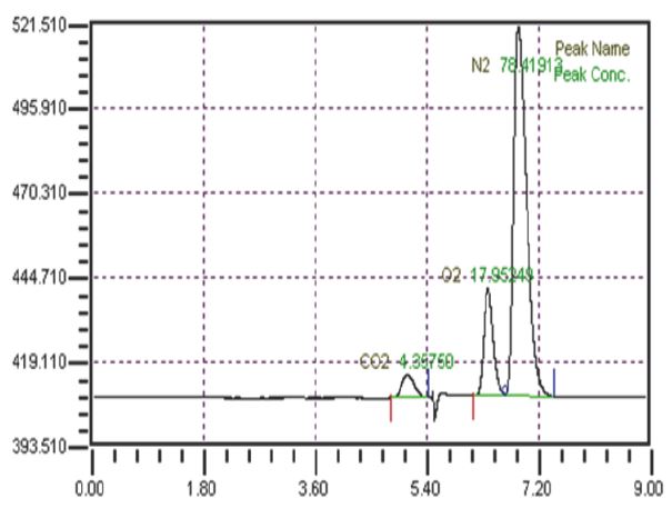 Figure 7: Figure 7: