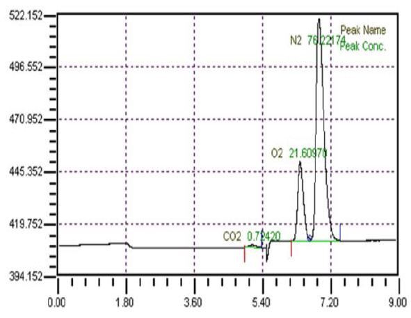 Figure 9: Figure 9: