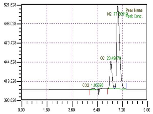 Figure 10: Figure 10: