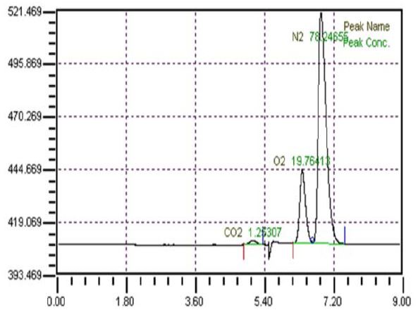 Figure 11: Figure 11: