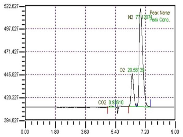 Figure 13: Figure 13: