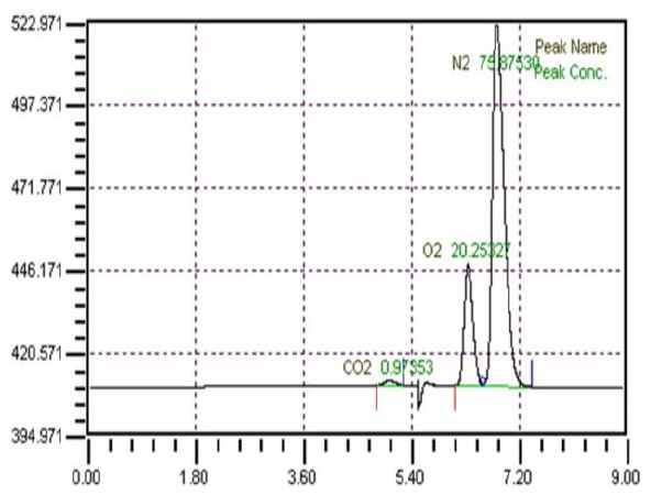Figure 14: Figure 14: