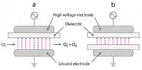 Figure 2: Figure 2: