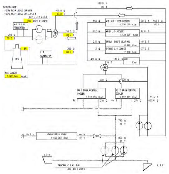 Figure 5: Figure 5:
