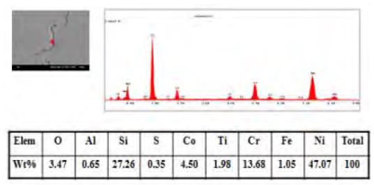 Figure 14: