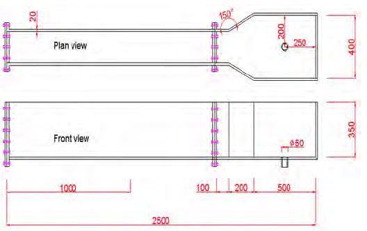 Figure 2: