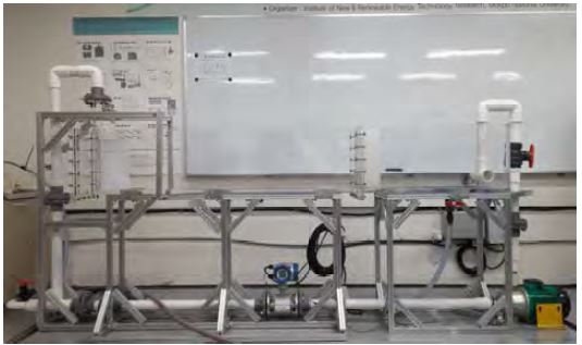 Figure 4: