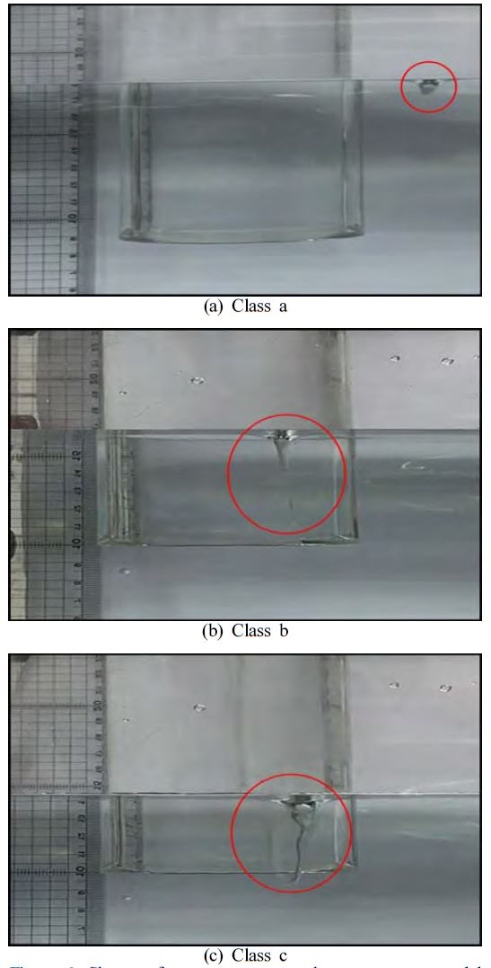 Figure 6: