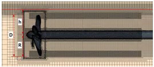 Figure 3: