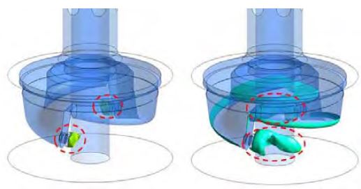 Figure 8: