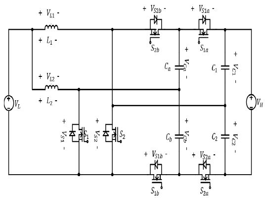 Figure 2: