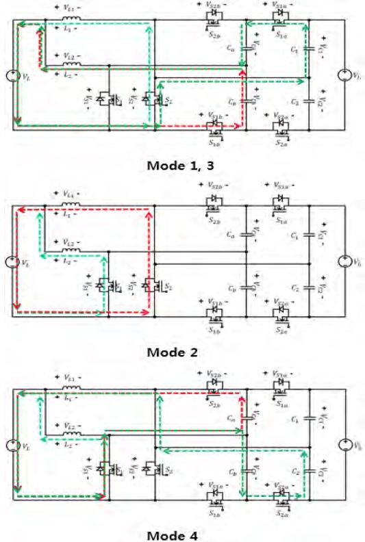 Figure 6: