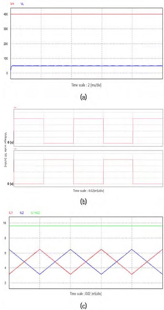 Figure 10: