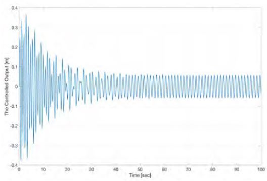 Figure 6: