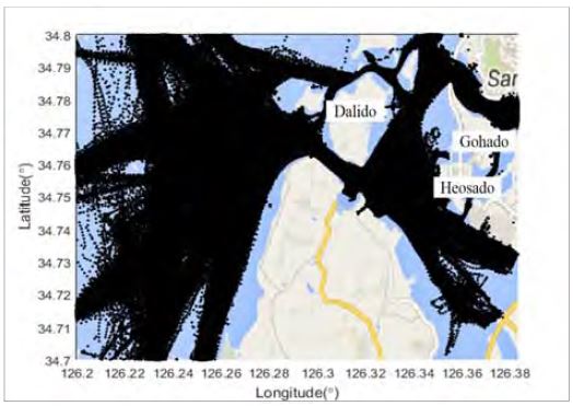 Figure 3: