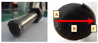 Figure 5: