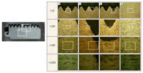 Figure 9: