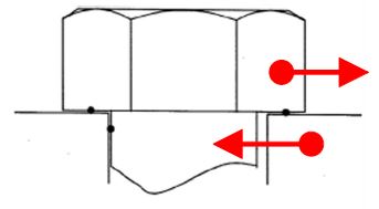 Figure 10: