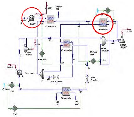 Figure 5: