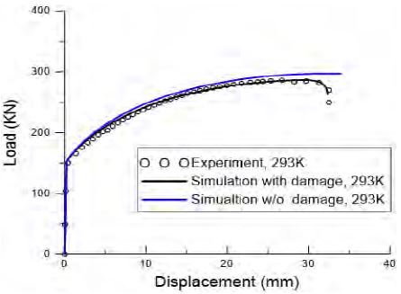 Figure 6:
