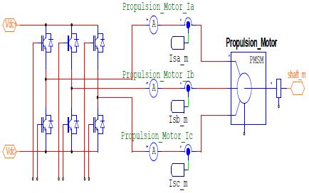 Figure 6: Figure 6: