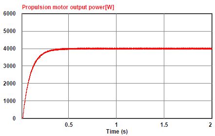 Figure 11: Figure 11: