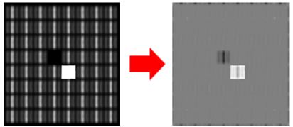 Figure 3: