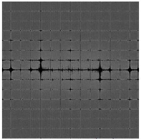 Figure 7:
