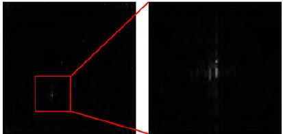 Figure 8: