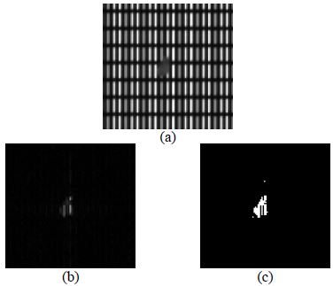 Figure 15: