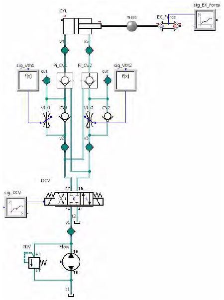 Figure 10: