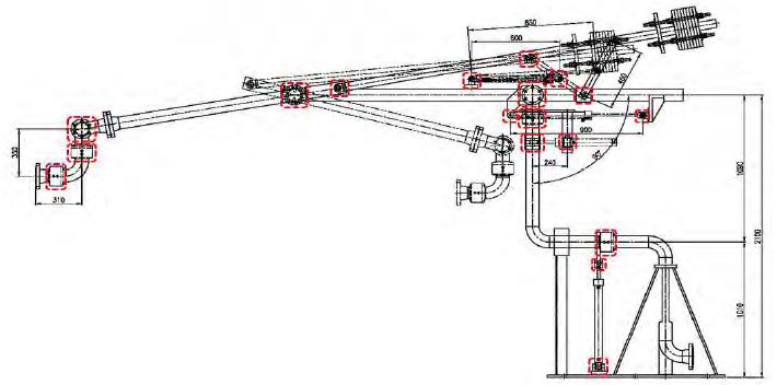 Figure 14: