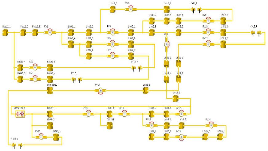 Figure 15:
