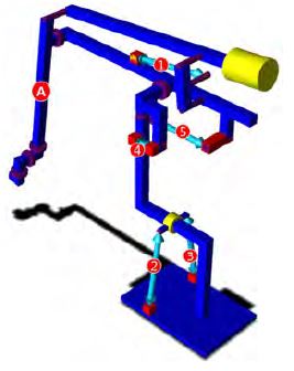 Figure 16: