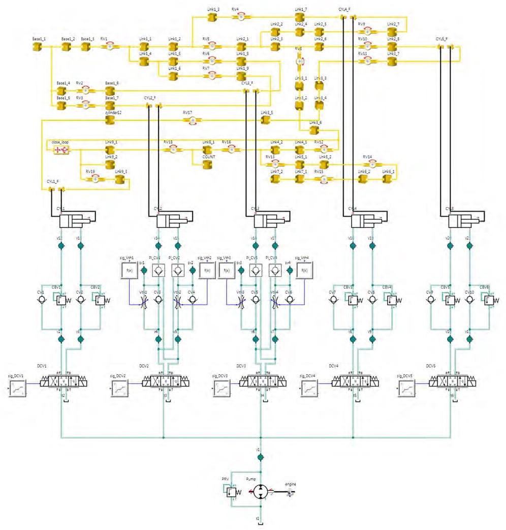 Figure 18: