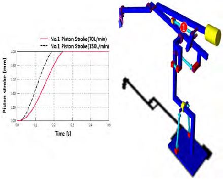 Figure 19: