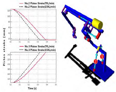 Figure 20:
