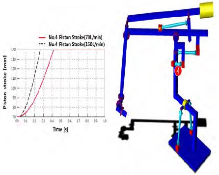 Figure 21: