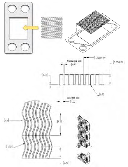 Figure 2: