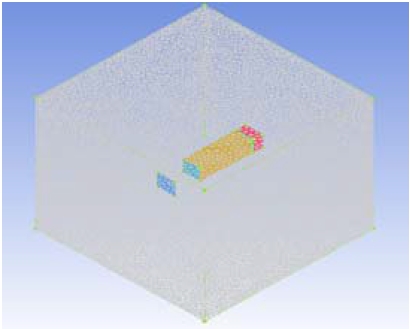 Figure 2: