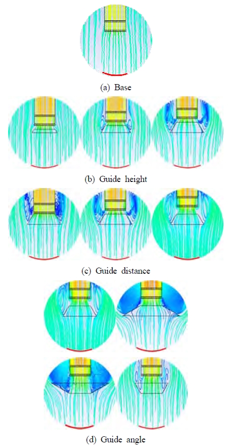 Figure 4: