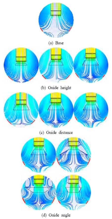 Figure 10: