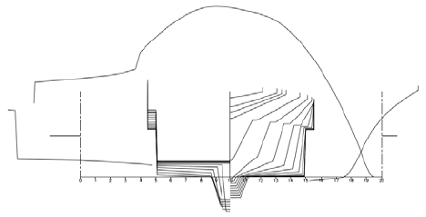Figure 2: Figure 2: