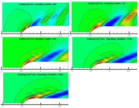 Figure 3: Figure 3: