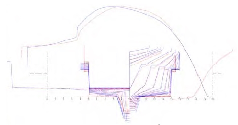 Figure 5: Figure 5: